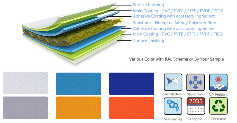 21 Vải bạt dự ứng lực tráng PVDF / PVFE / ETFE / TIO2 / PVC